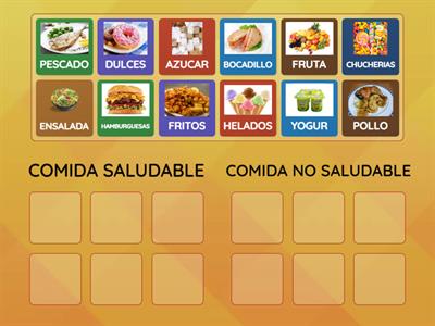 Comida saludable/No saludable