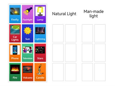  Natural and man-made Light 