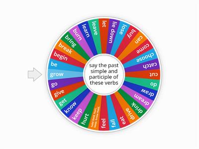 Irregular verbs for flyers