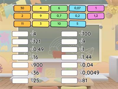 Найди квадратный корень и его значение