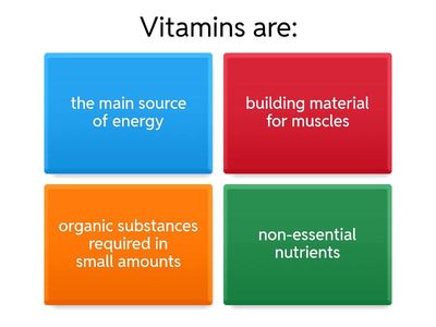 The Importance to Health of the Vitamins