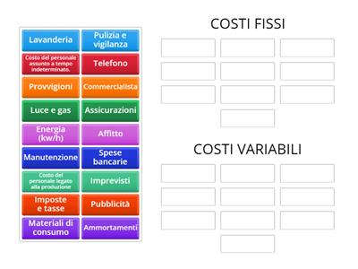 COSTI FISSI e VARIABILI