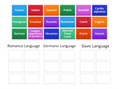 Languages