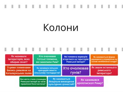 УЗАГАЛЬНЕННЯ ЗНАНЬ ЗА ТЕМОЮ «ПІЗНЯ РИМСЬКА ІМПЕРІЯ»