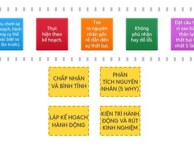 [KNS]_K10_THÀNH CÔNG TỪ NHỮNG VẤP NGÃ_HĐ3