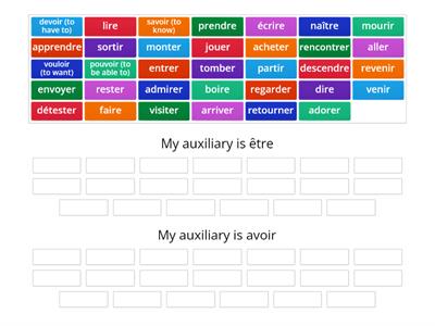 Perfect tense: être ou avoir?