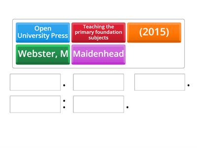 Harvard Referencing - Book