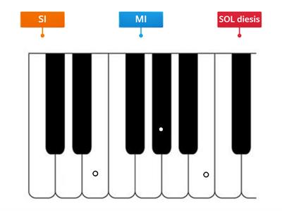 MUSICA:  accordo di MI  Maggiore