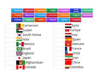 Matching Activity: Countries (nouns) and Origin (adjectives)