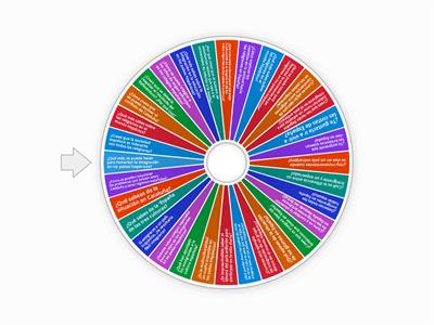 A LEVEL SPANISH - La convivencia 