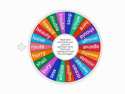 High Frequency Words