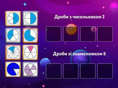 Чисельник і знаменник дробу 