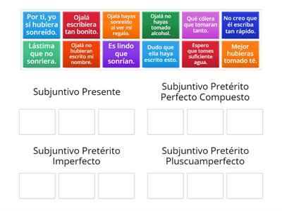 Tiempos Verbales del Español: Subjuntivo