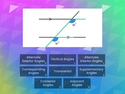 Angles from Parallel Lines