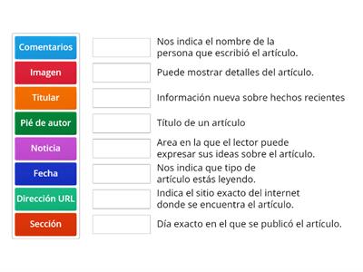 Las noticias en el internet - 5th Lesson G