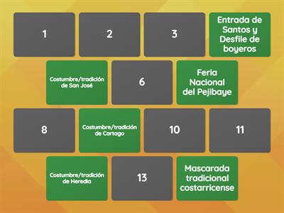 Parejas costumbres y tradiciones