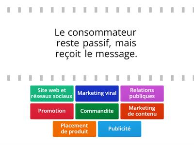 Les outils de communication de masse