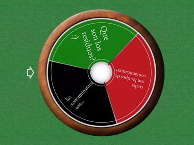 Residuos, deseschos y contaminantes (2)