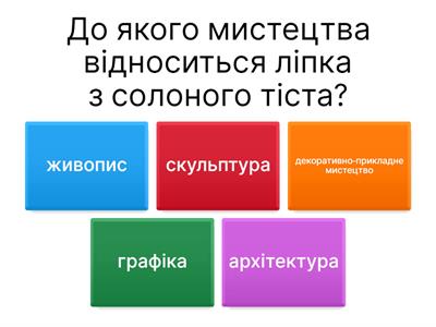 Вироби з солоного тіста 5 клас технології