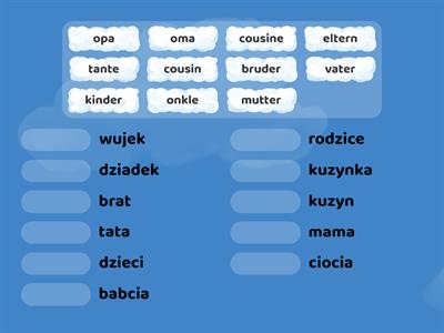 Niemiecki-członkowie rodziny