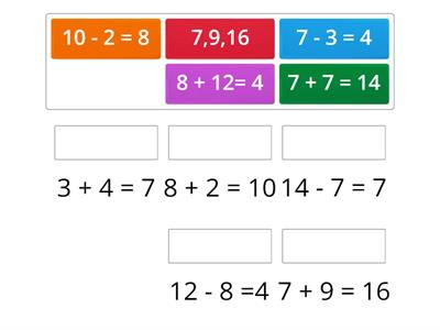 Addition and subtraction Related facts.