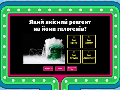 Якісні реакції на деякі йони 