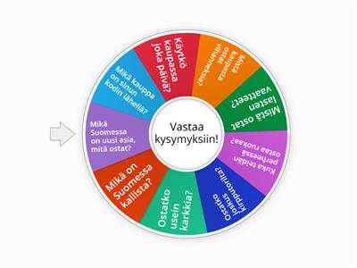 Kysymyksiä kaupassa käymisestä, Omasuomi1 , kpl 4