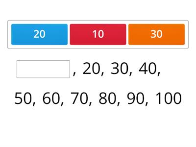 Skip Count by 10's