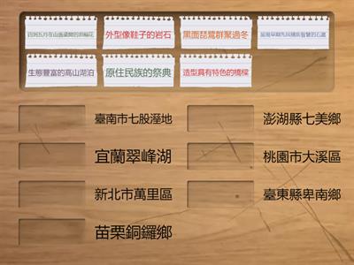 ch4-1家鄉的風貌