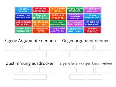 Redemittel (Aspekte B2 K2)