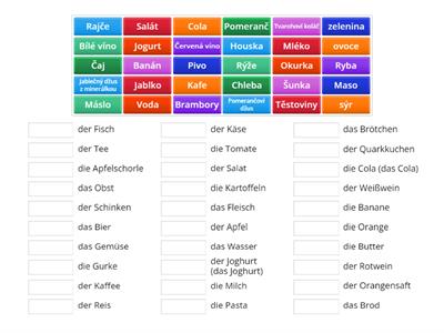 Němčina jídlo tercie 1
