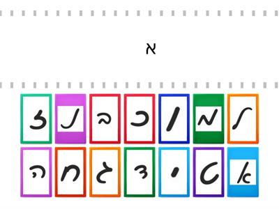  אותיות עברית א-נ