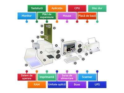 componenta hardware joc didactic