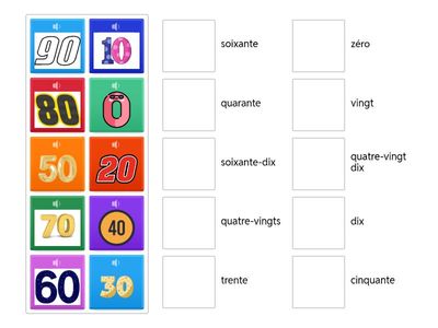Compter par dix (0-100)