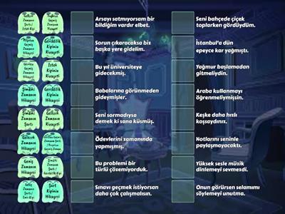 Birleşik Zamanlı Fiiller (Ek Fiil)