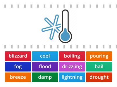 B1 - WEATHER VOCABULARY