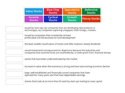 Stock Classifications