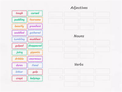 Enormous Crocodile Word class sort