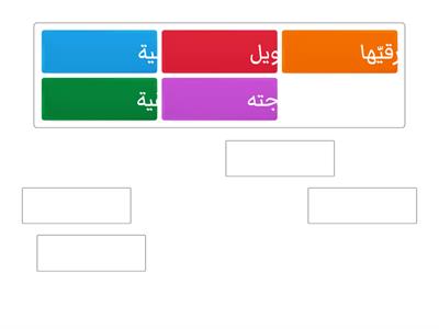 تعريف الحضارة العربية الإسلامية