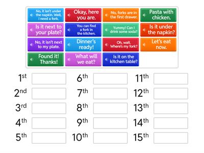 Meal at Home - A1/A2 Level
