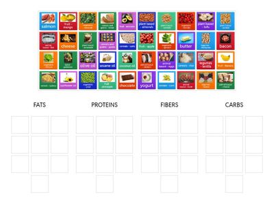 FOOD PYRAMID - What is it?