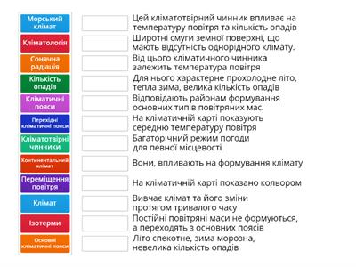 Клімат. Кліматичні пояси.