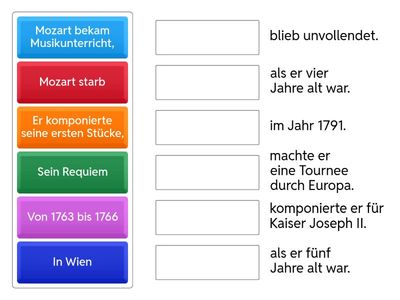 Dee B1. K. 20 / Mozarts Biografie 2