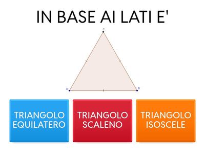 I TRIANGOLI