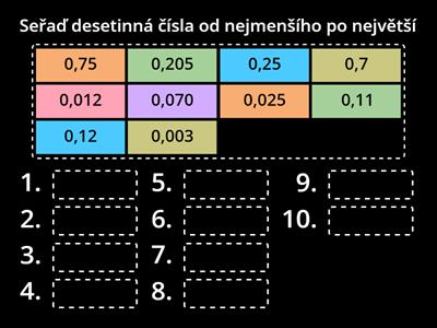 Porovnávání desetinných čísel