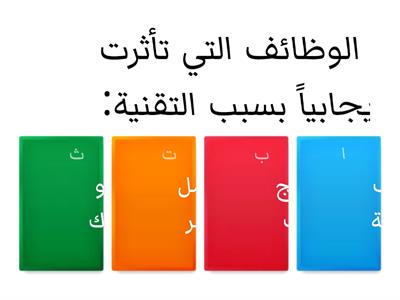  مراجعة تقنية المعلومات والاتصالات والمجتمع تقنية 1-1