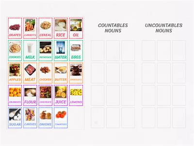 COUNTABLES AND UNCOUNTABLES NOUNS