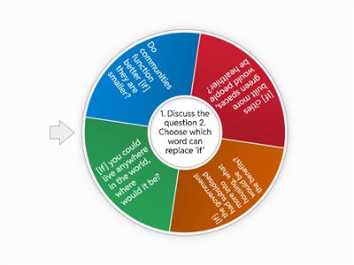 Conditional markers- speaking activity