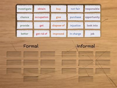 Formal and informal language