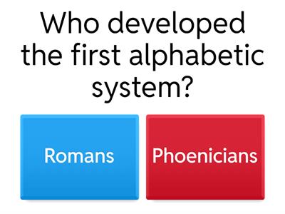 Alphabet quiz